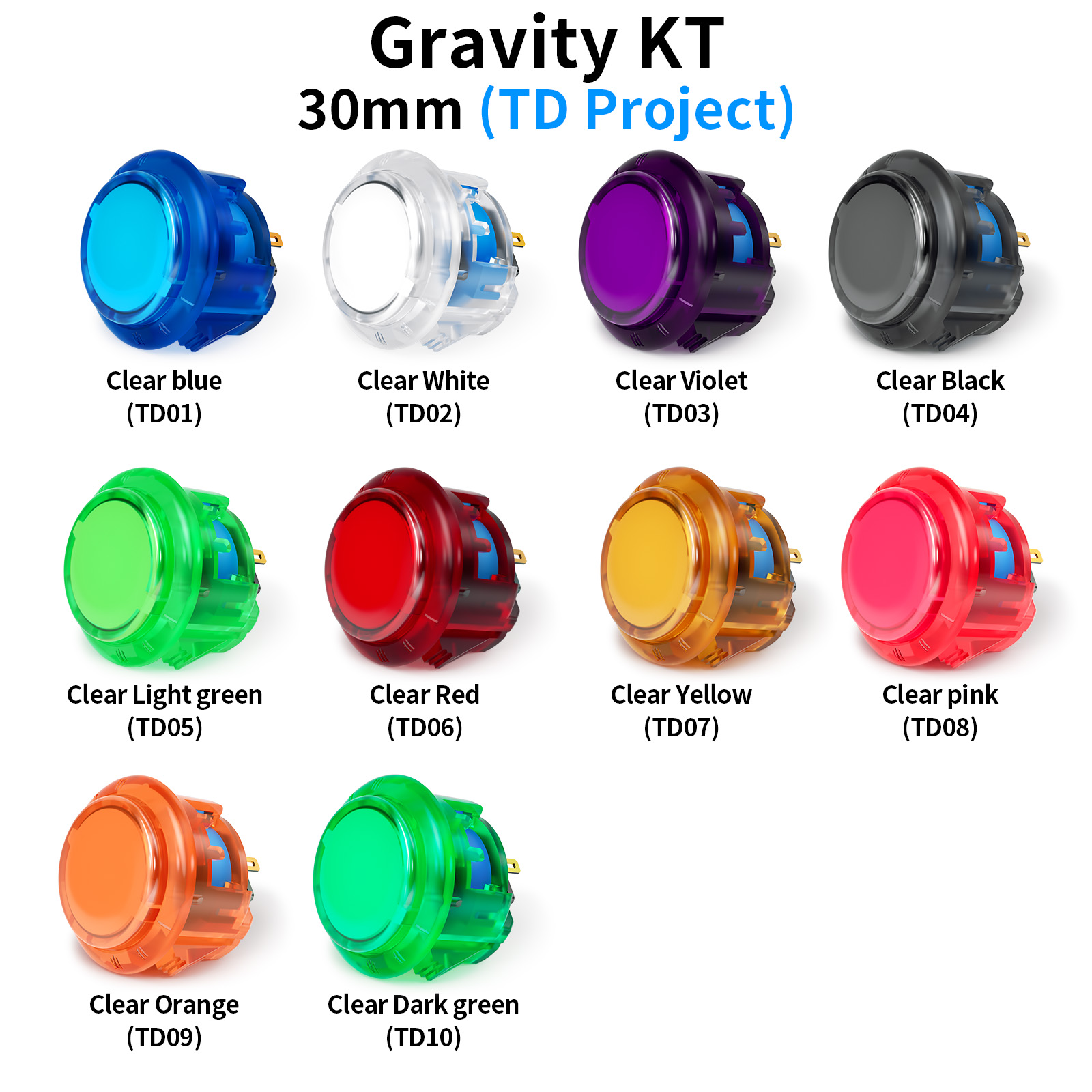 Qanba Gravity KT Arcade-Tasten – Joystick Arcade Parts Bewertung und Preis