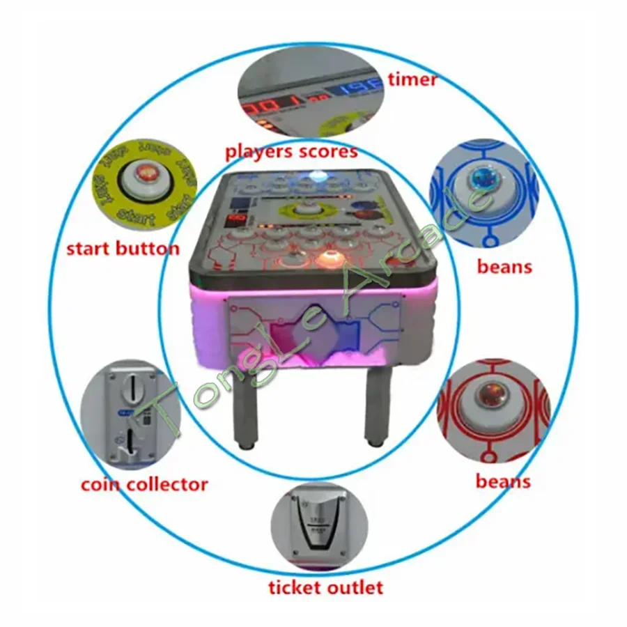 Naughty Beans DIY-Kit, münzbet – Whack A Mole Arcade Bewertung und Preis