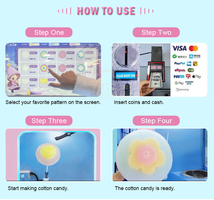 Vollautomatischer Zuckerwatte- – Candy Vending Machine Bewertung und Preis