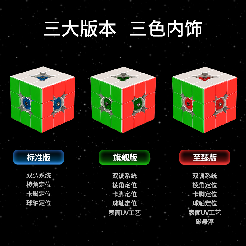 [Judy cube] fanxin light 3 x3  – Arcade Z Bewertung und Preis