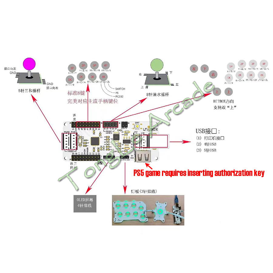 2020/2040 Raspberry Pi Pico Ze – Joystick Arcade Parts Bewertung und Preis