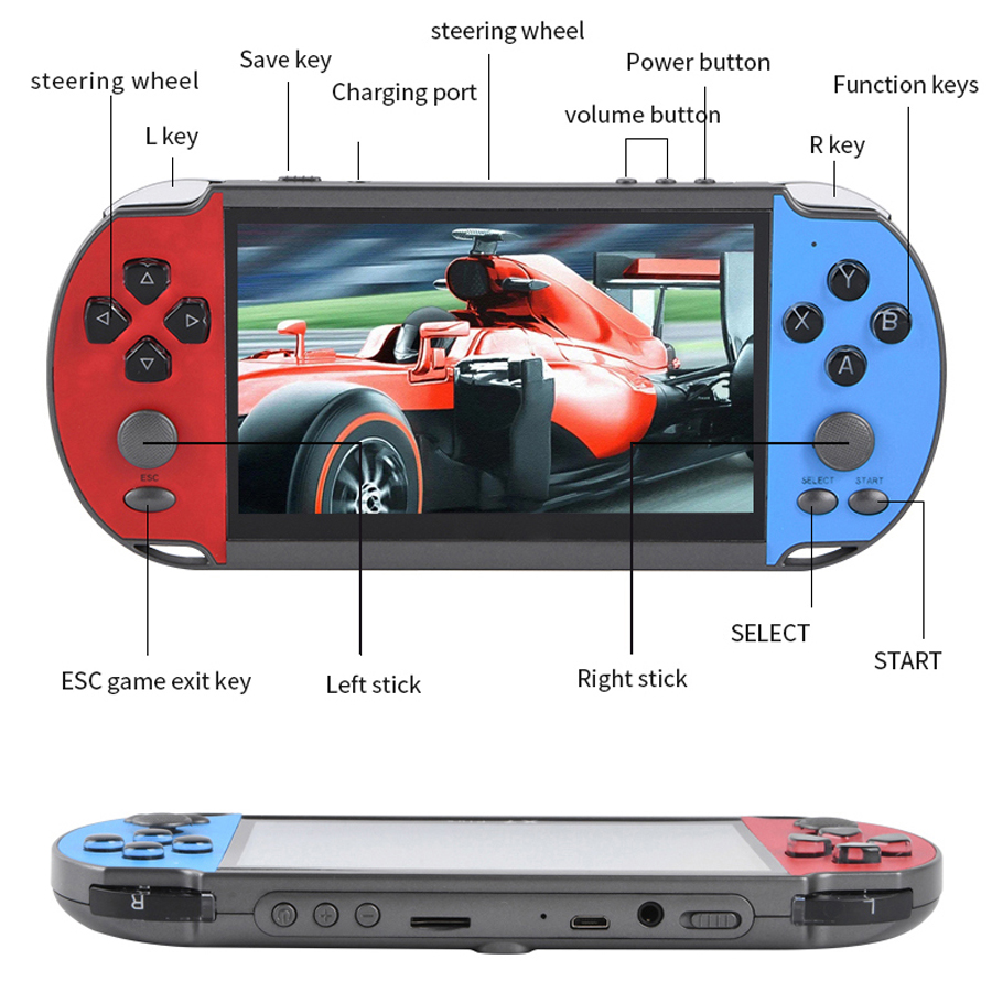 Tragbare Handheld Videospiel T – Arcade Game Jackpot Bewertung und Preis